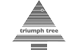 TRIUMPH TREE